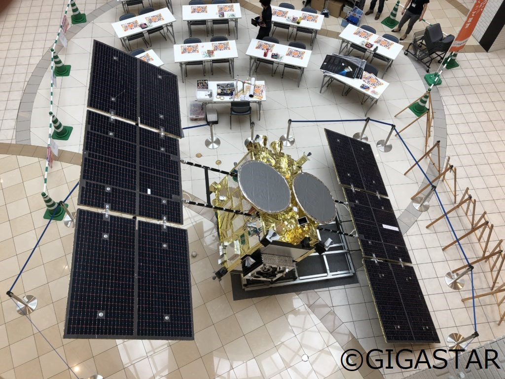 特別展示　はやぶさ2帰還～その後～