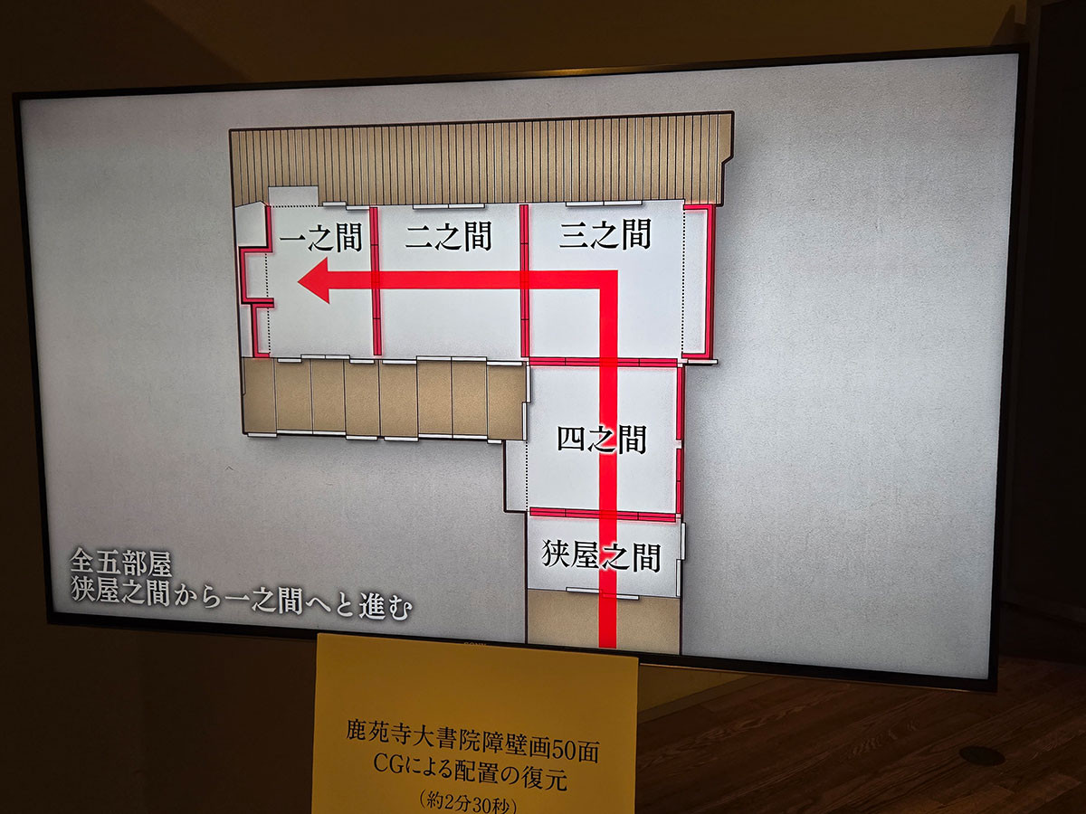 鹿苑寺大書院障壁画50面　CGによる配置の復元