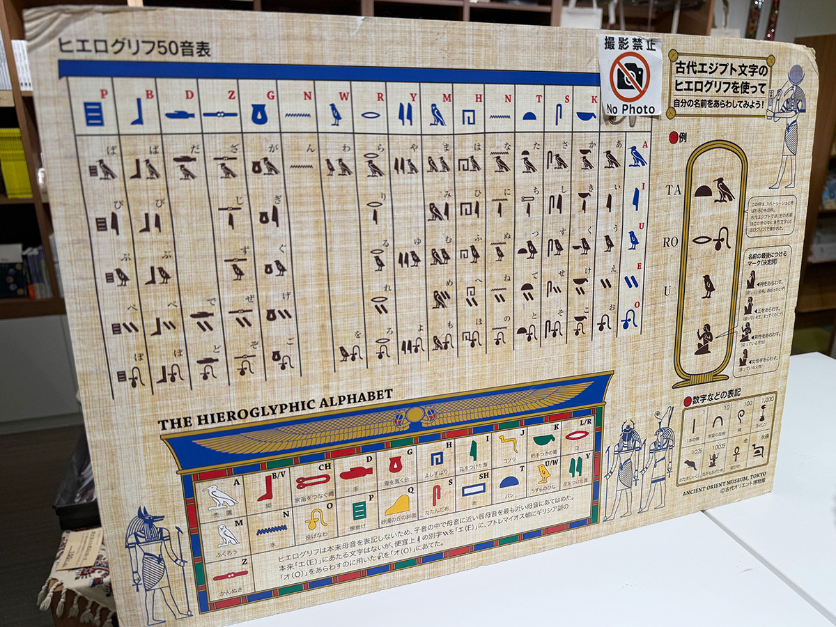 ヒエログリフ50音表