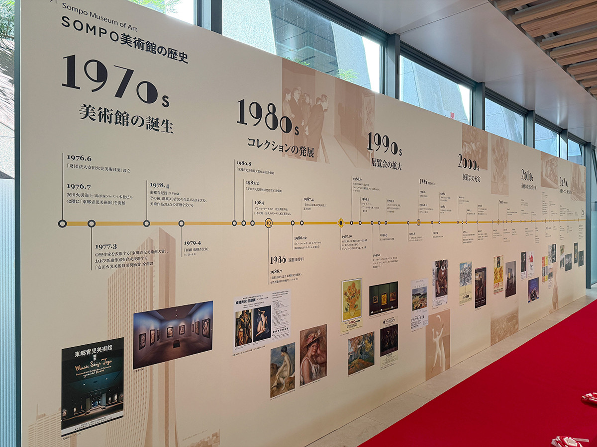 SOMPO美術館の歩み