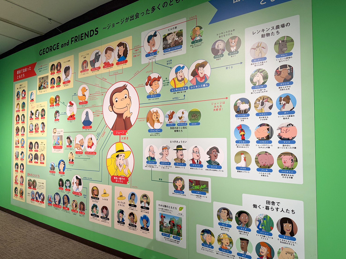 松屋銀座「おさるのジョージ展 ～きみがいるから毎日楽しい～」