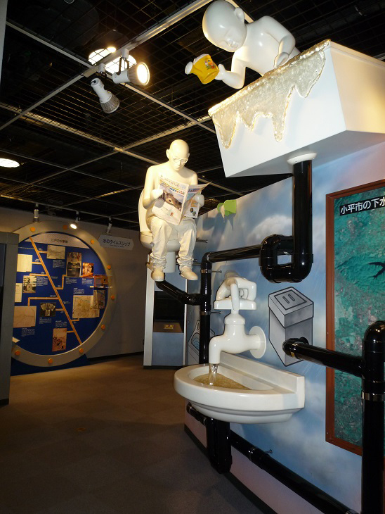 小平市ふれあい下水道館 美術館 博物館 アイエム インターネットミュージアム 小平市ふれあい下水道館 美術館 博物館 アイエム インターネットミュージアム