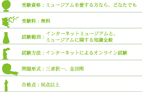 受験資格：ミュージアムを愛する方なら、どなたでも　受験料：無料　試験範囲：インターネットミュージアムと、ミュージアムに関する知識全般　試験方法：インターネットによるオンライン試験　問題形式：三者択一、全20問　合格点：80点以上